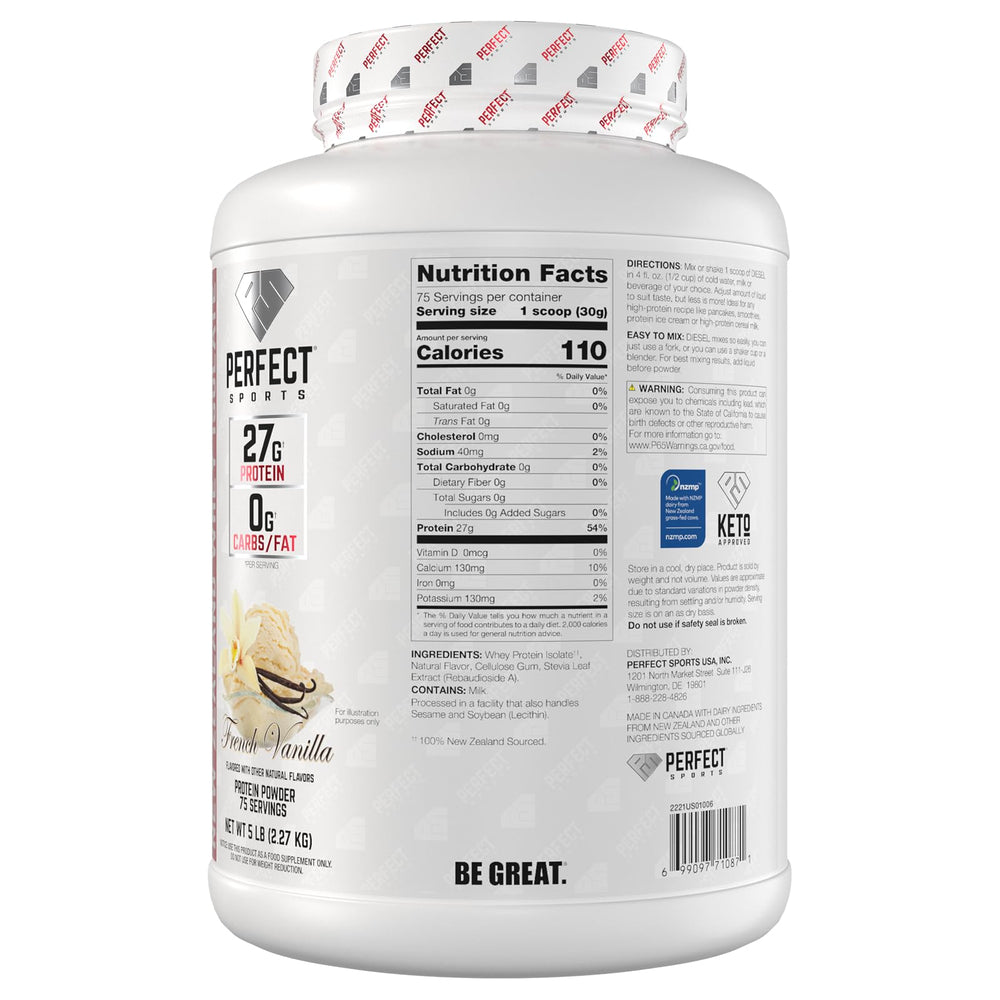 Brand heritage panel recalls two decades of elite nutrition from PERFECT SPORTS.