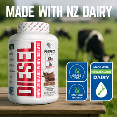 PERFECT SPORTS Diesel whey isolate being poured into a shaker for quick mixability