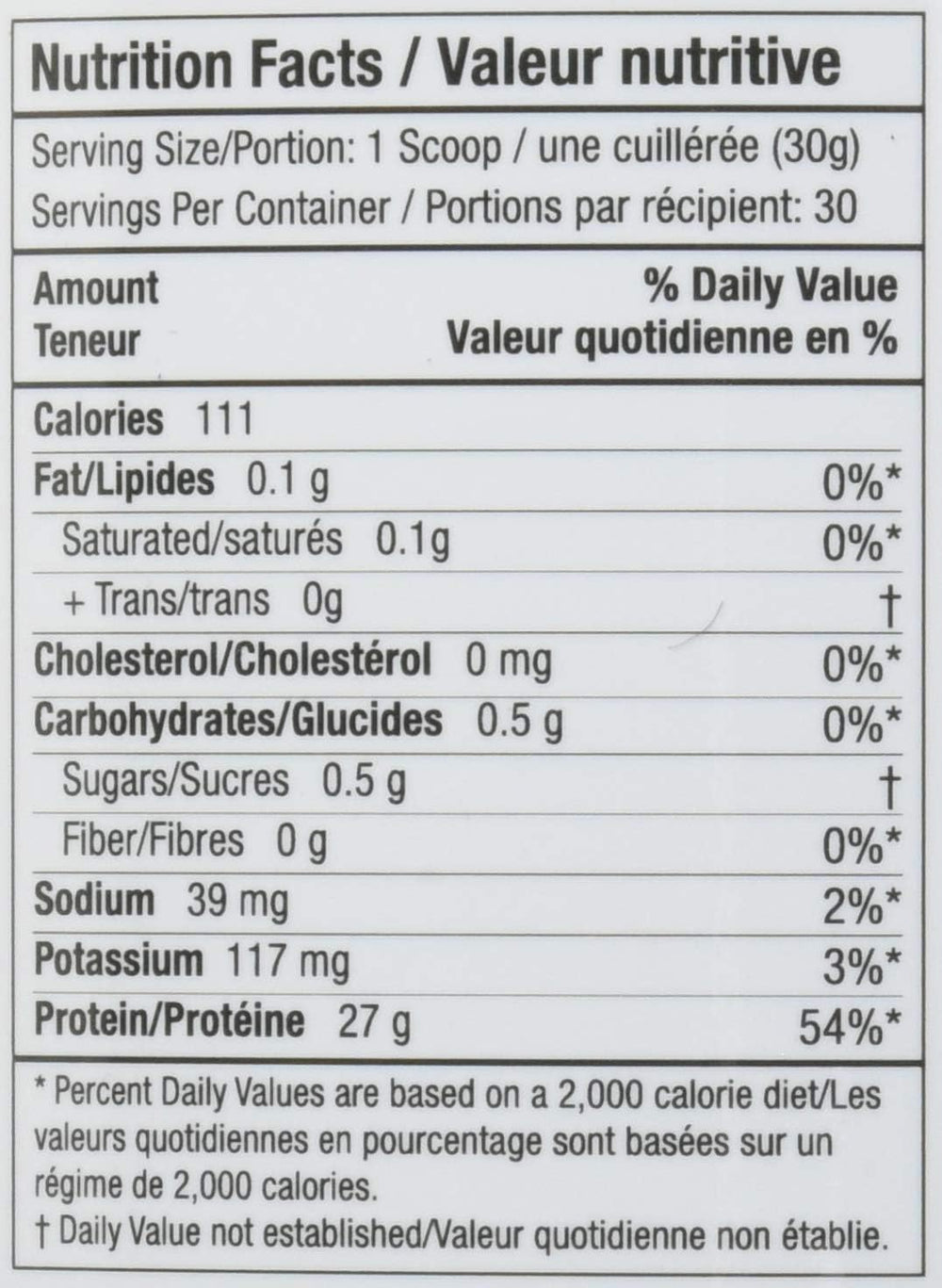 New Zealand dairy sourcing for Perfect Sports Diesel Whey Protein Isolate