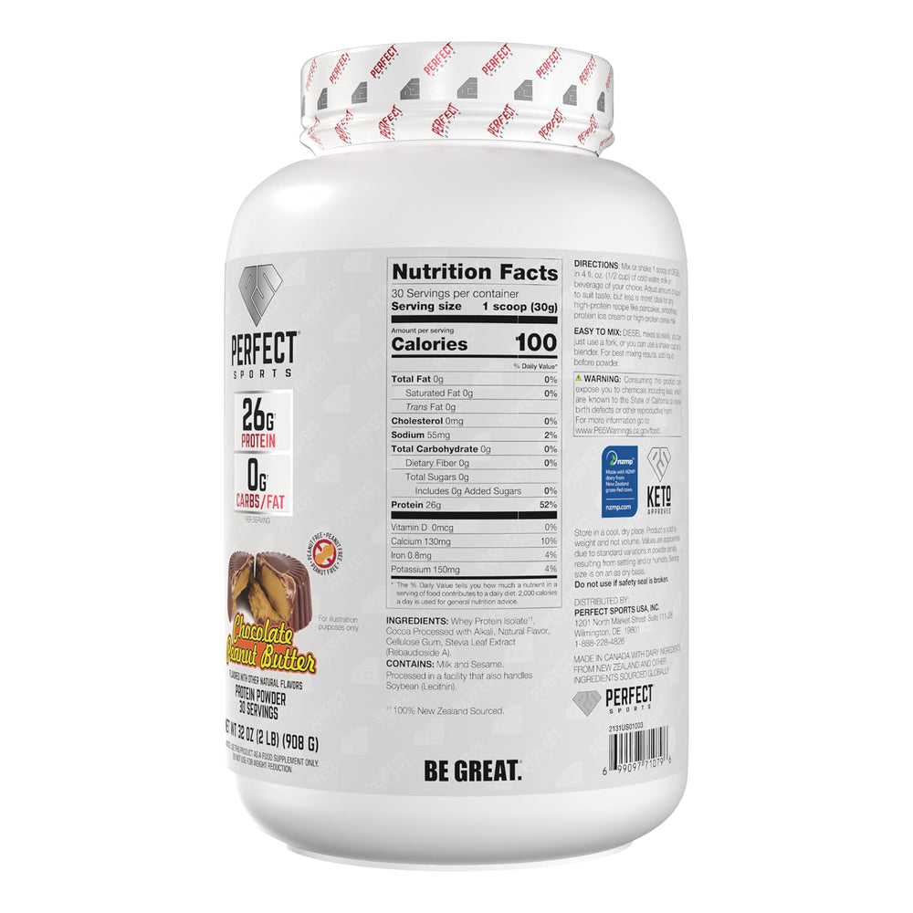 Premium packaging of PERFECT SPORTS Diesel whey protein isolate on display