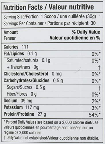 Close-up of creamy texture in Diesel Whey Protein Isolate