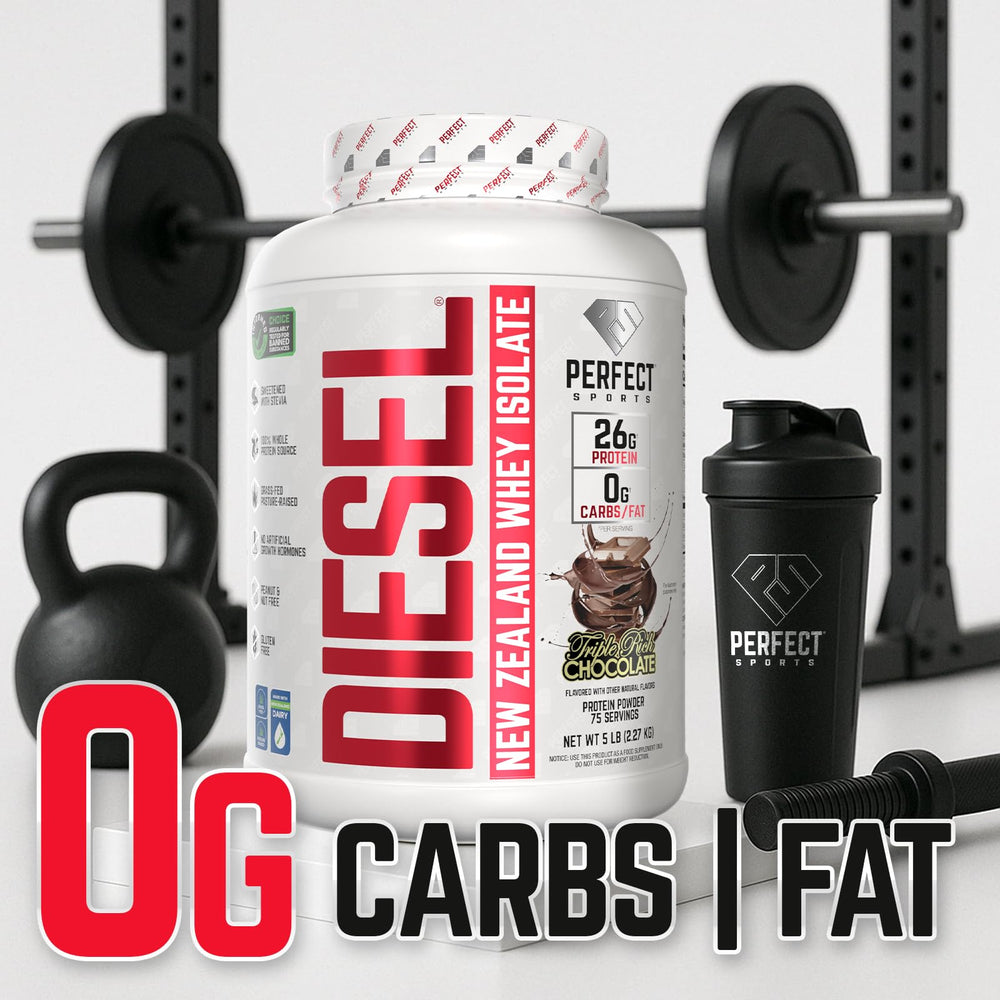 Perfect Sports Diesel protein scoop image showcases convenient serving size for daily use.
