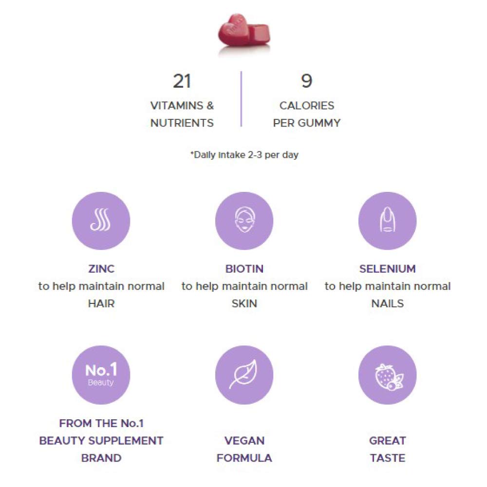 Perfectil Hair Crush gummies texture closeup highlighting chewable form and flavor.