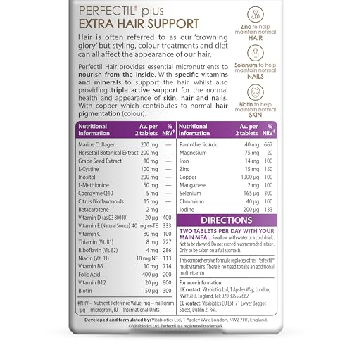 Perfectil label detail highlighting key nutrients like biotin and collagen.