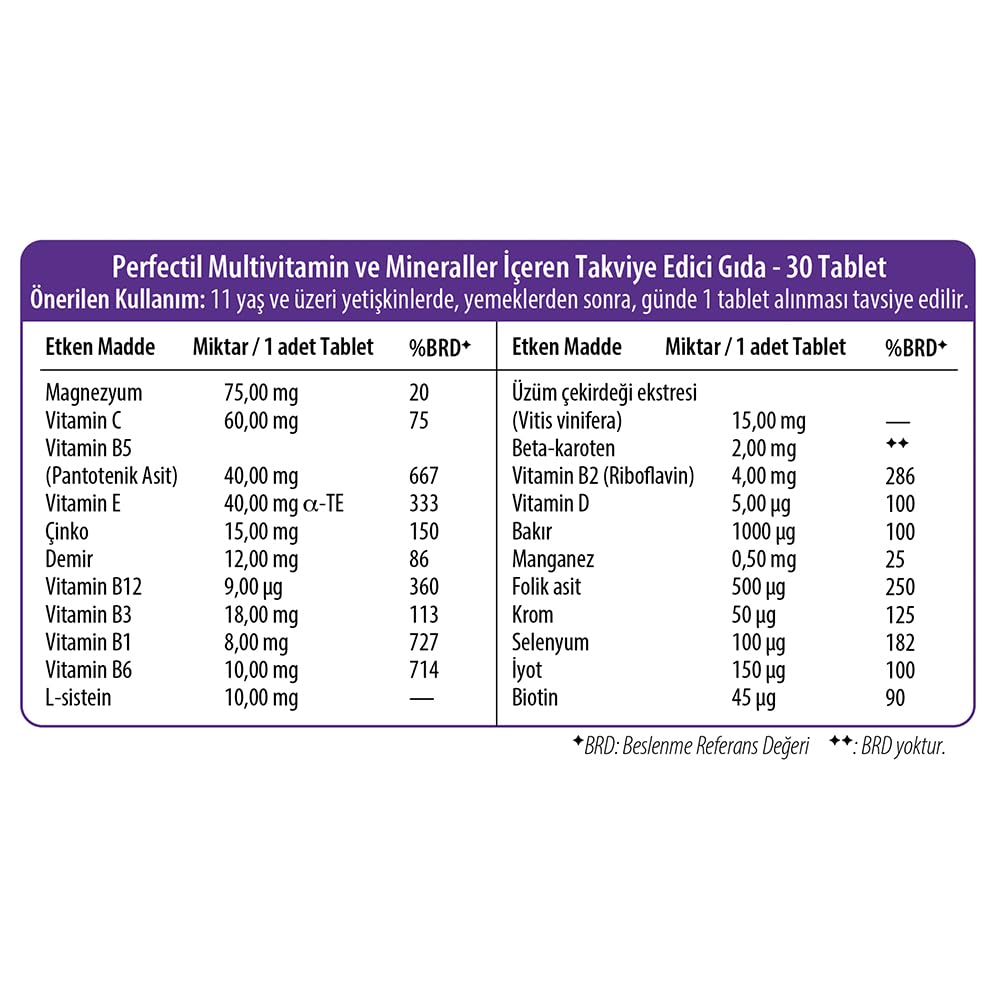 Perfectil uñas firmeza resistencia: nutrición para uñas más resistentes