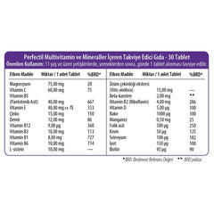 Perfectil uñas firmeza resistencia: nutrición para uñas más resistentes