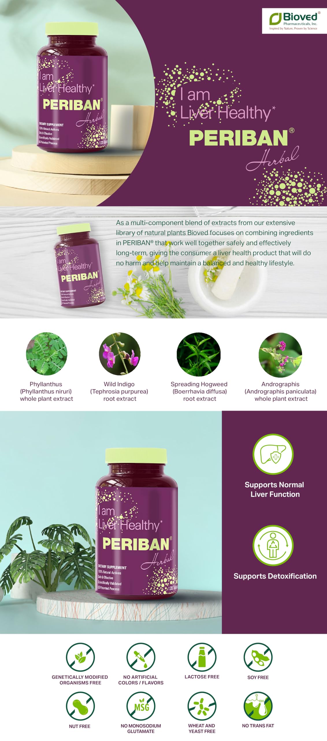 PERIBAN Liver Support daily-use scene illustrates a simple routine