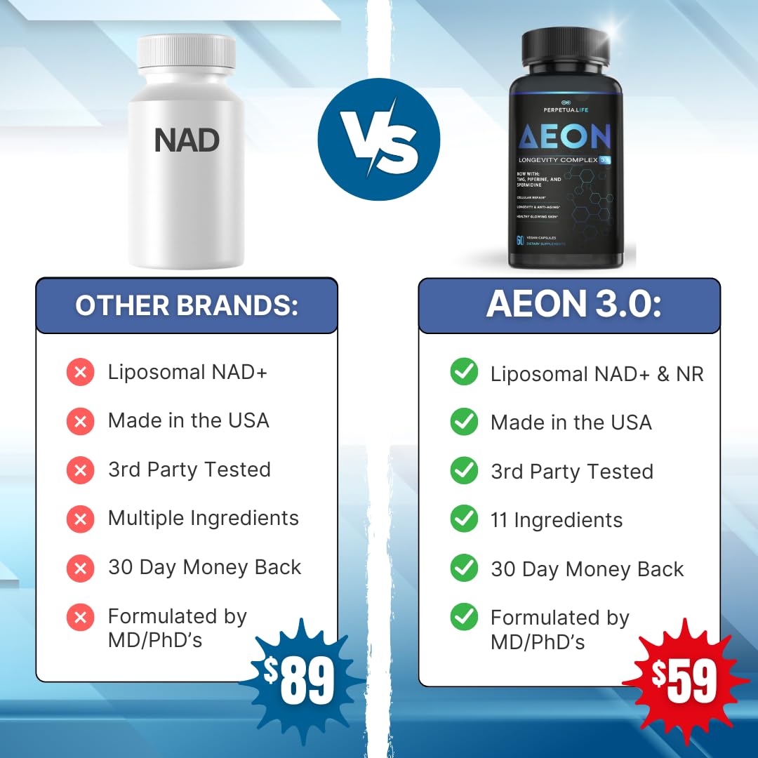 AEON bottle in use with water for daily routine supplementation.