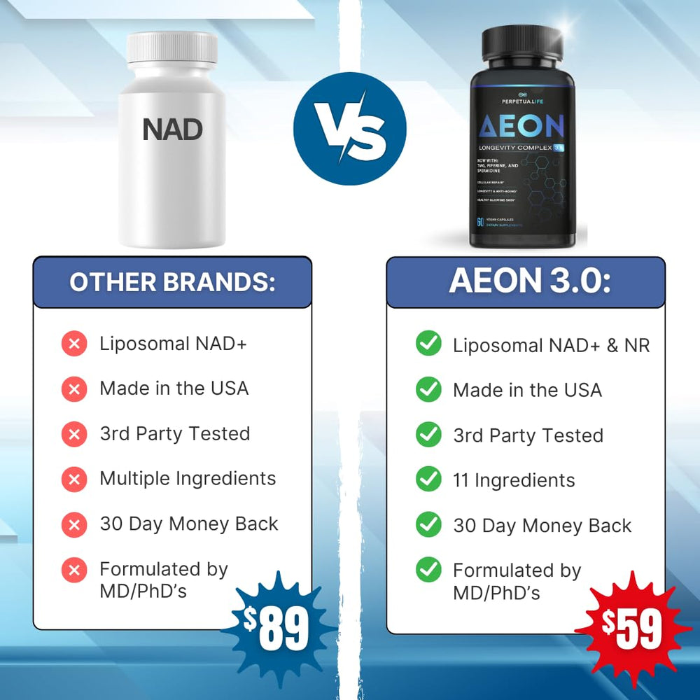 AEON bottle in use with water for daily routine supplementation.