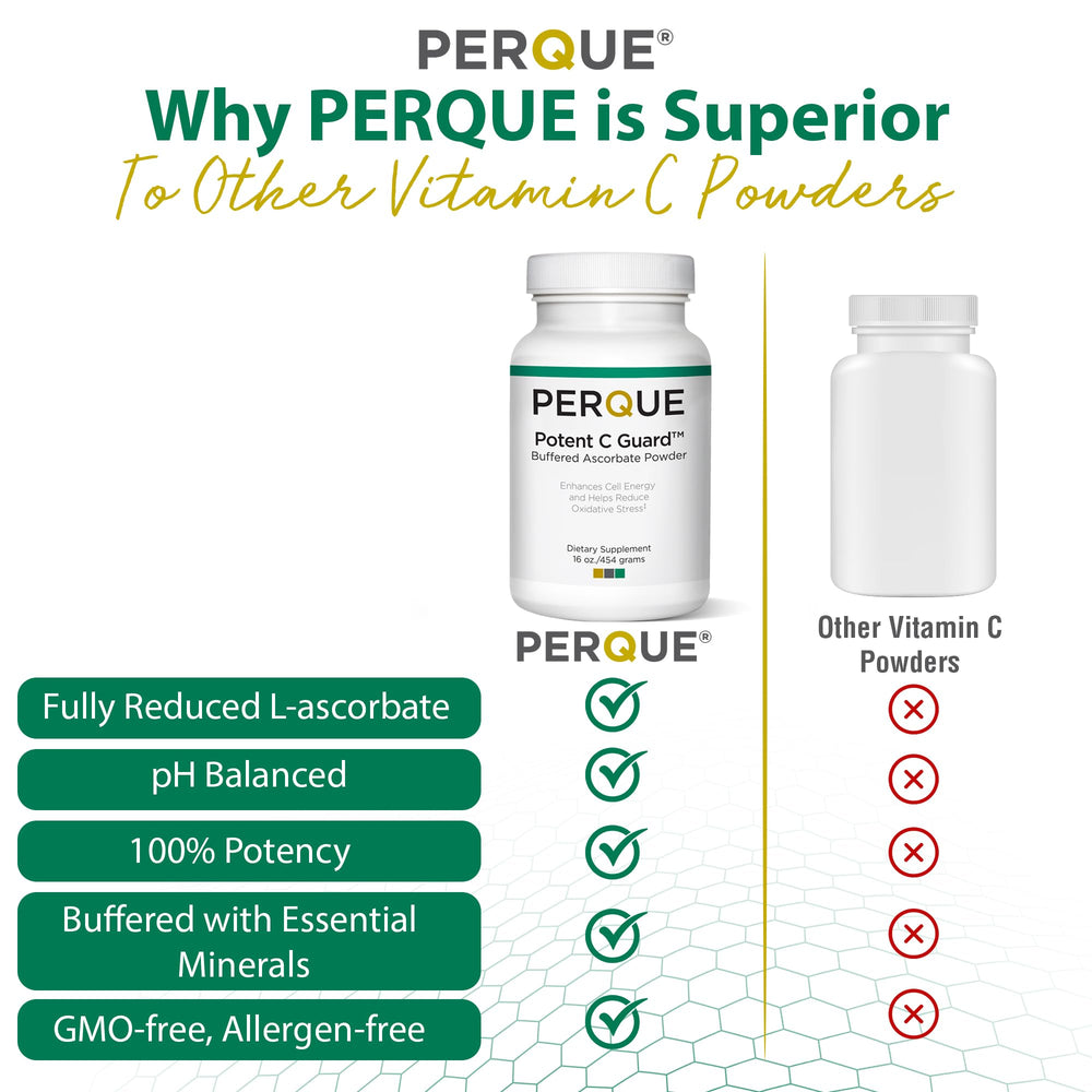 PERQUE Potent C Guard powder uses buffered mineral ascorbate for gentle digestion.