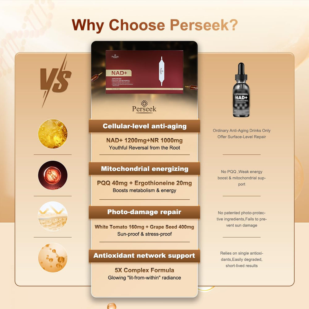Perseek NAD+ liquid dispense enables easy daily dosing