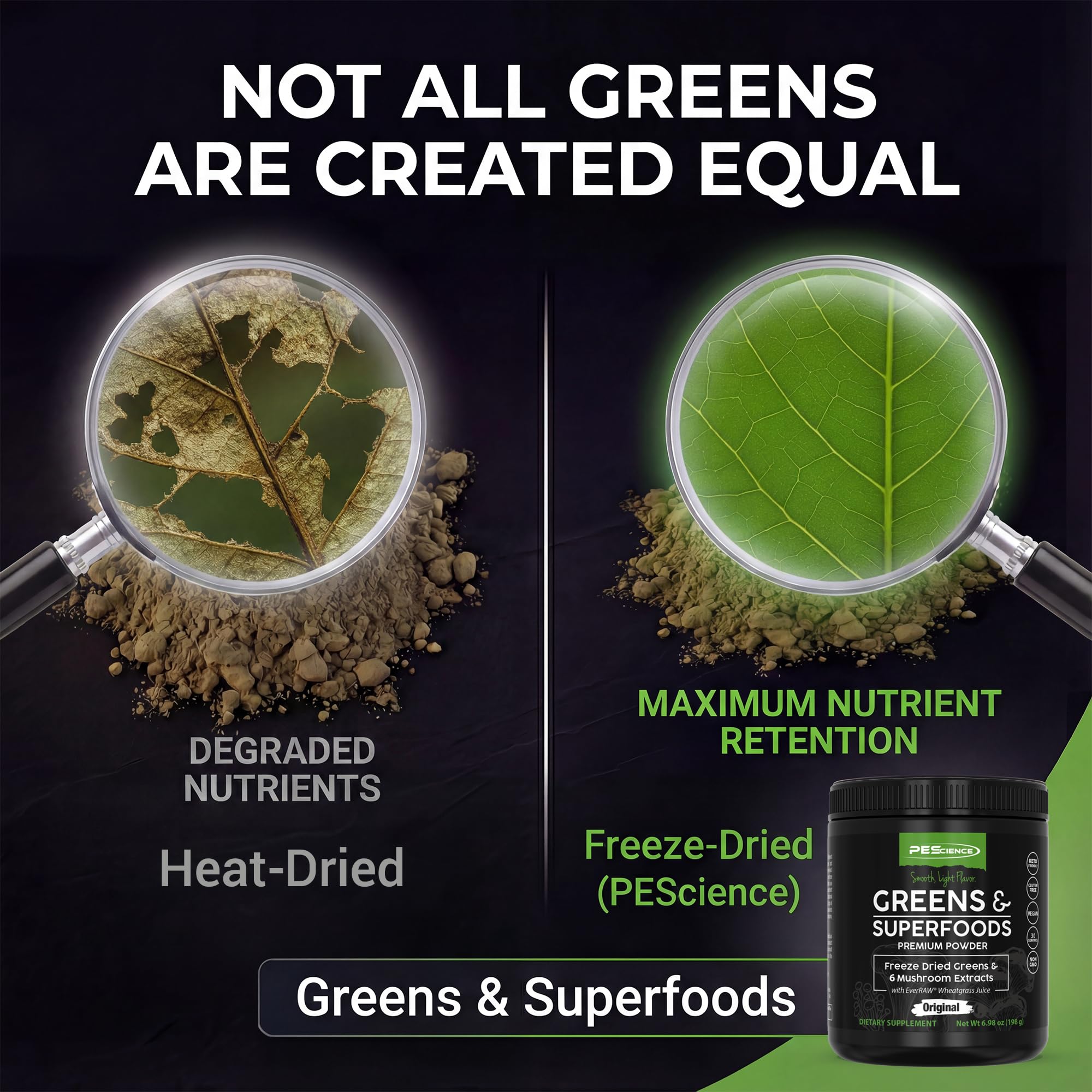 PEScience Greens Powder Lime bottle offers a refreshing flavor for smoothies.