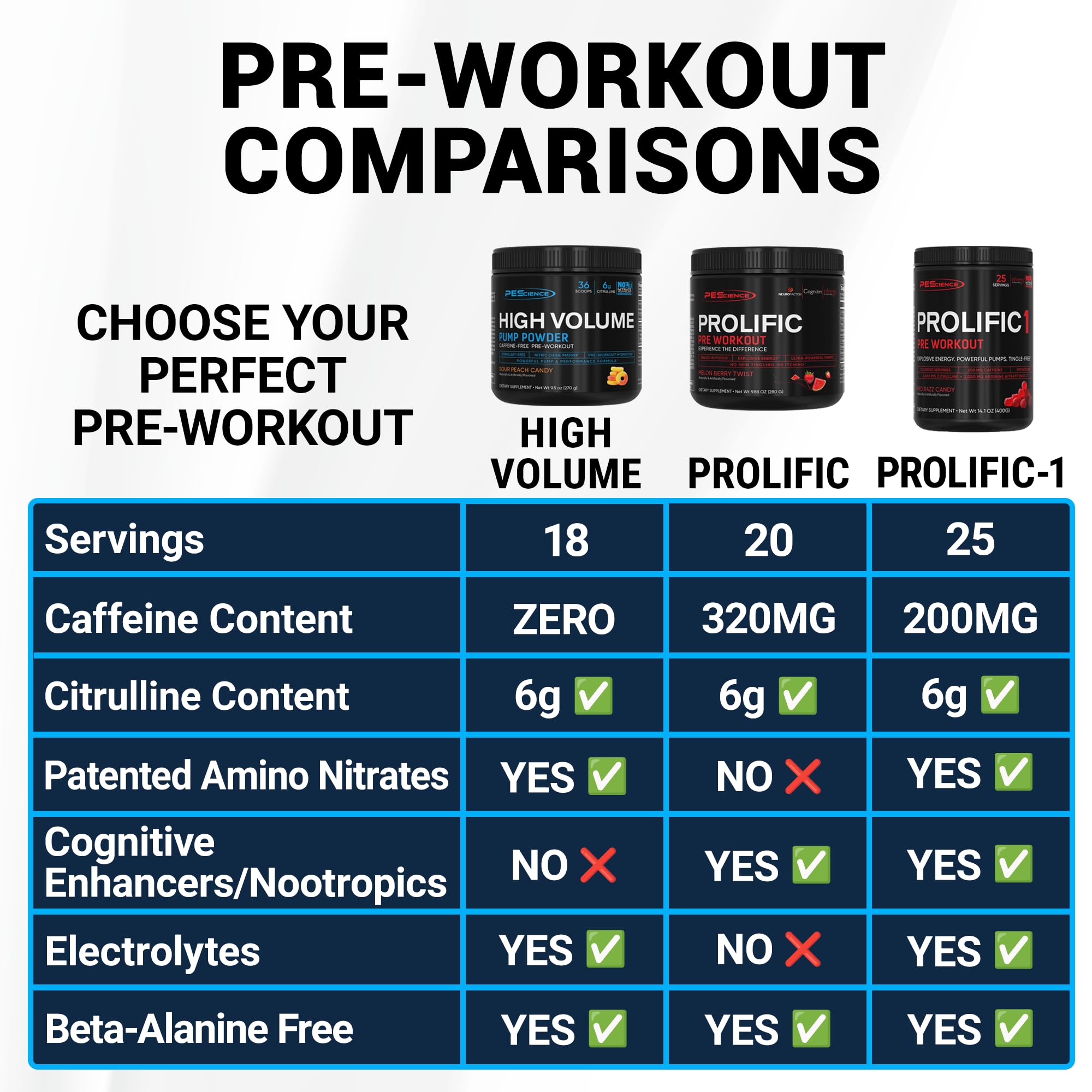 PEScience High Volume glass prepared with drink ready to sip