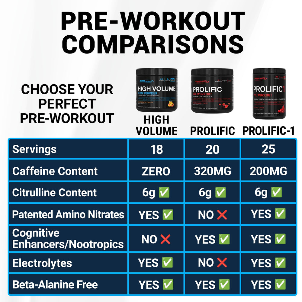 PEScience High Volume glass prepared with drink ready to sip
