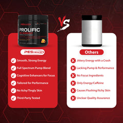 PEScience Prolific label close-up noting no beta alanine or creatine
