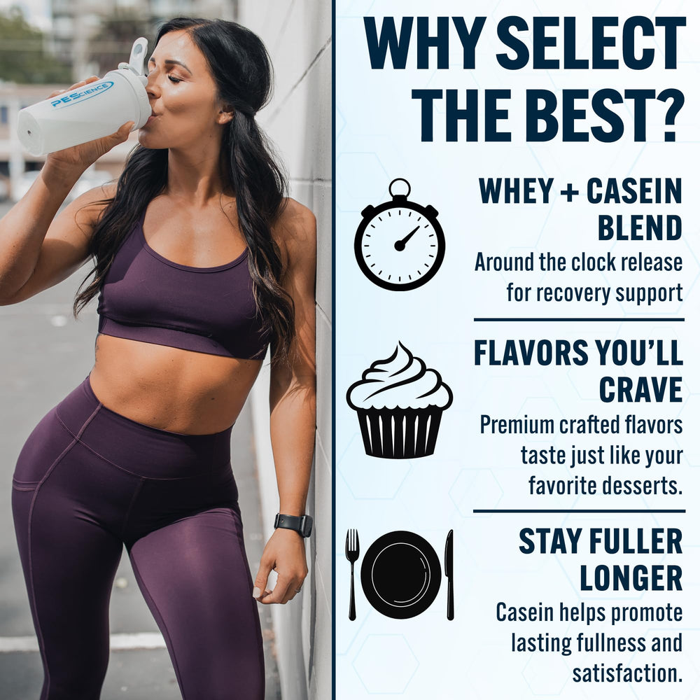 PEScience Select Protein Cake Pop label emphasizes keto-friendly and gluten-free profile