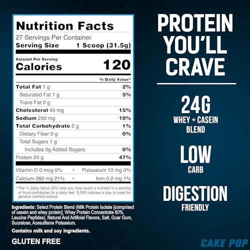 PEScience Select Protein Cake Pop post-workout shake aids recovery