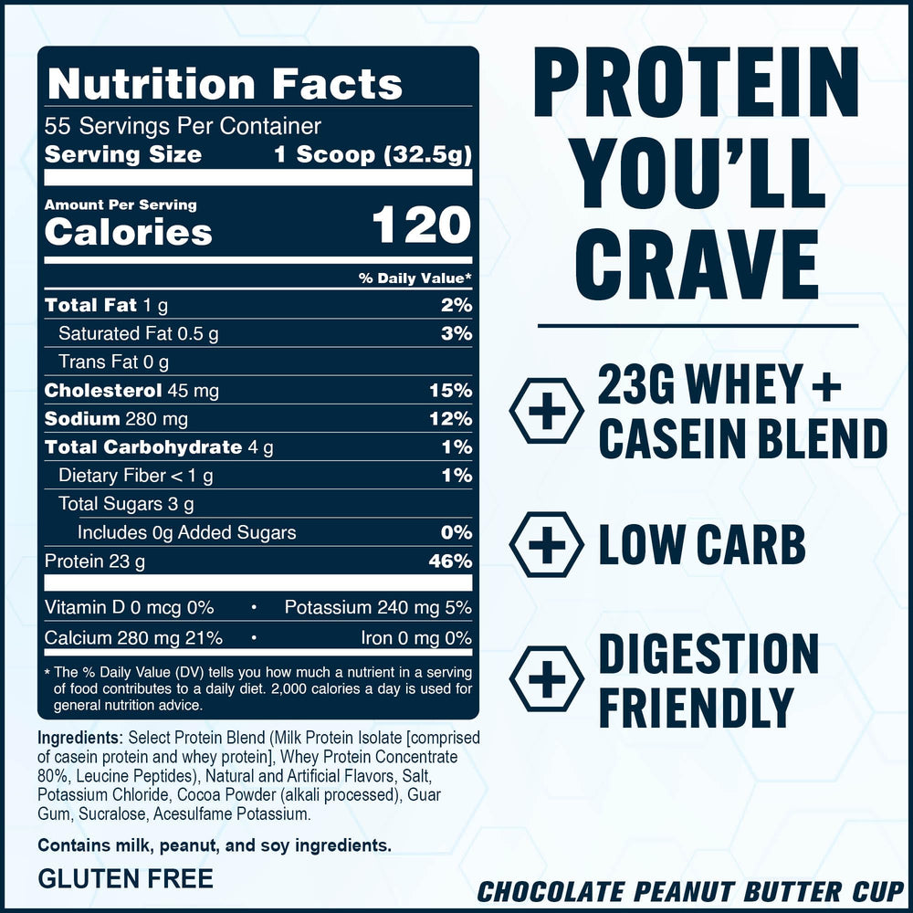 PEScience Select glass with milk shows rich chocolate peanut butter cup taste