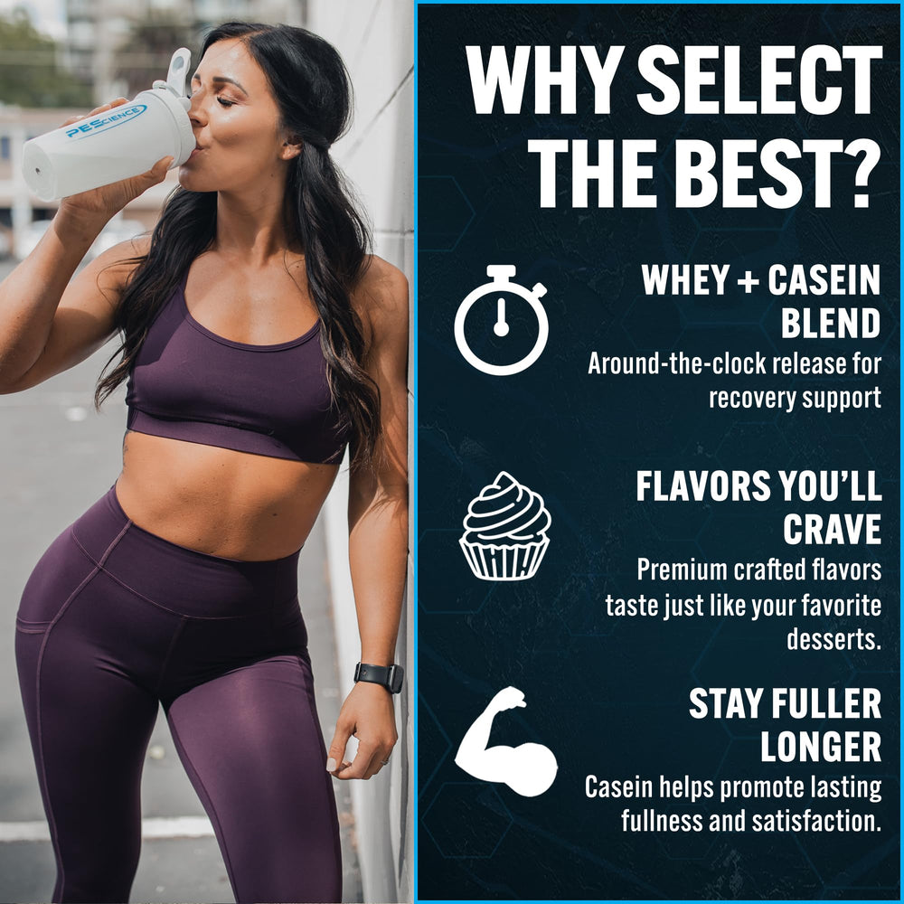 PEScience Select casein-whey blend bottle emphasizing fullness and recovery
