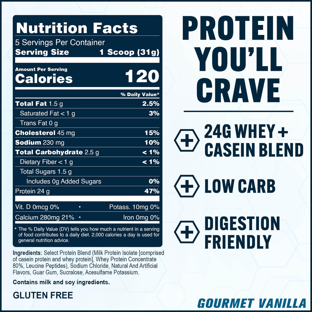 PEScience Select Protein powder nutrition facts panel showing 24g protein and low calories.