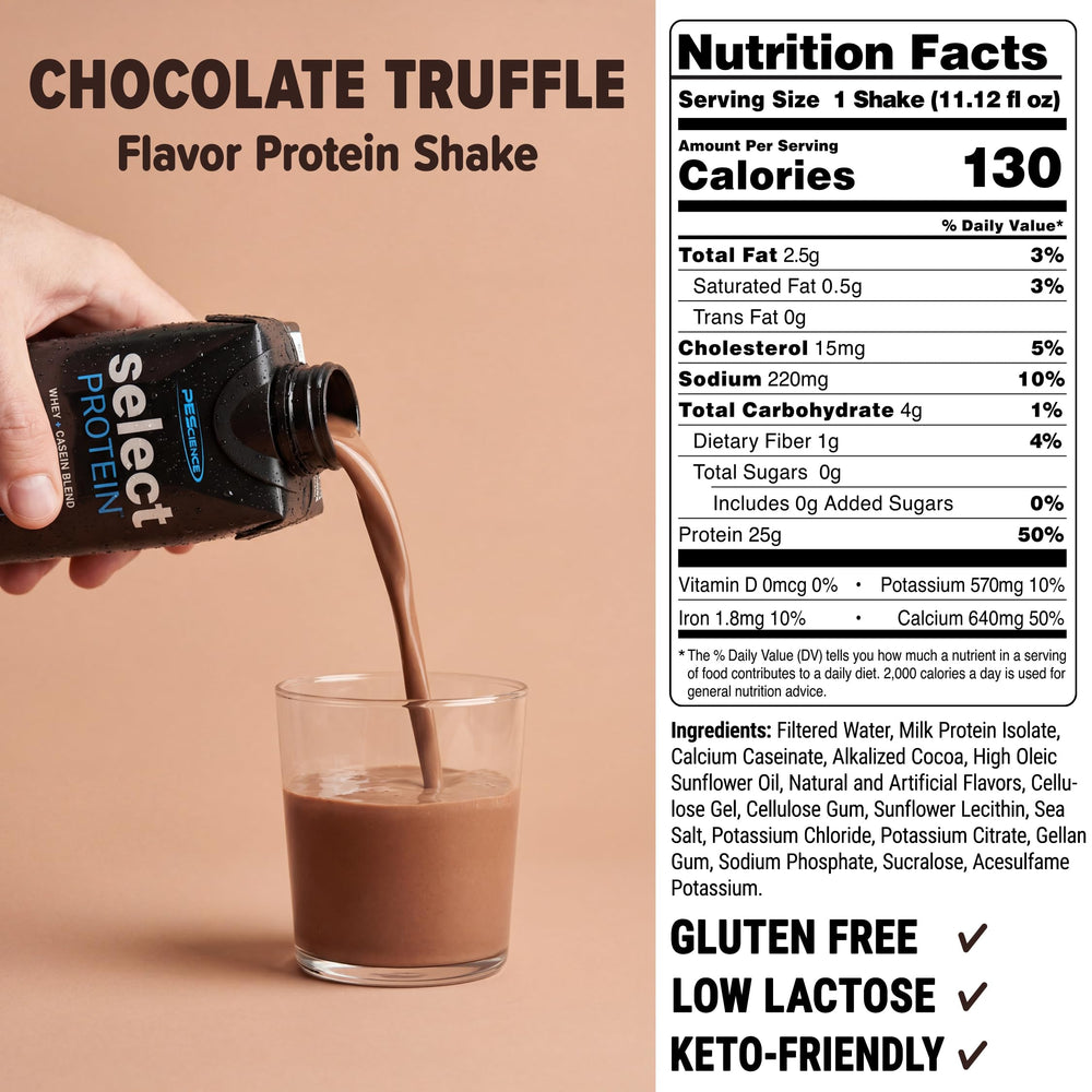 PEScience Select RTD nutrition label close-up highlighting 0g sugar