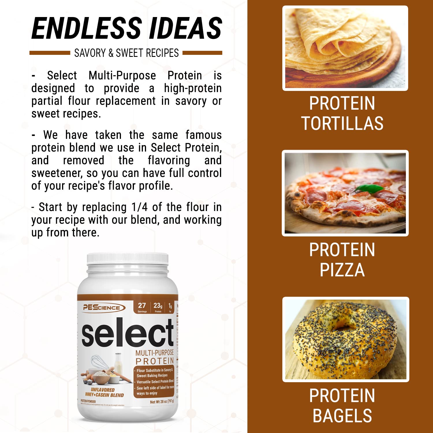 PEScience Select whey and casein blend ingredients highlight versatile multipurpose protein