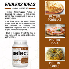 PEScience Select whey and casein blend ingredients highlight versatile multipurpose protein