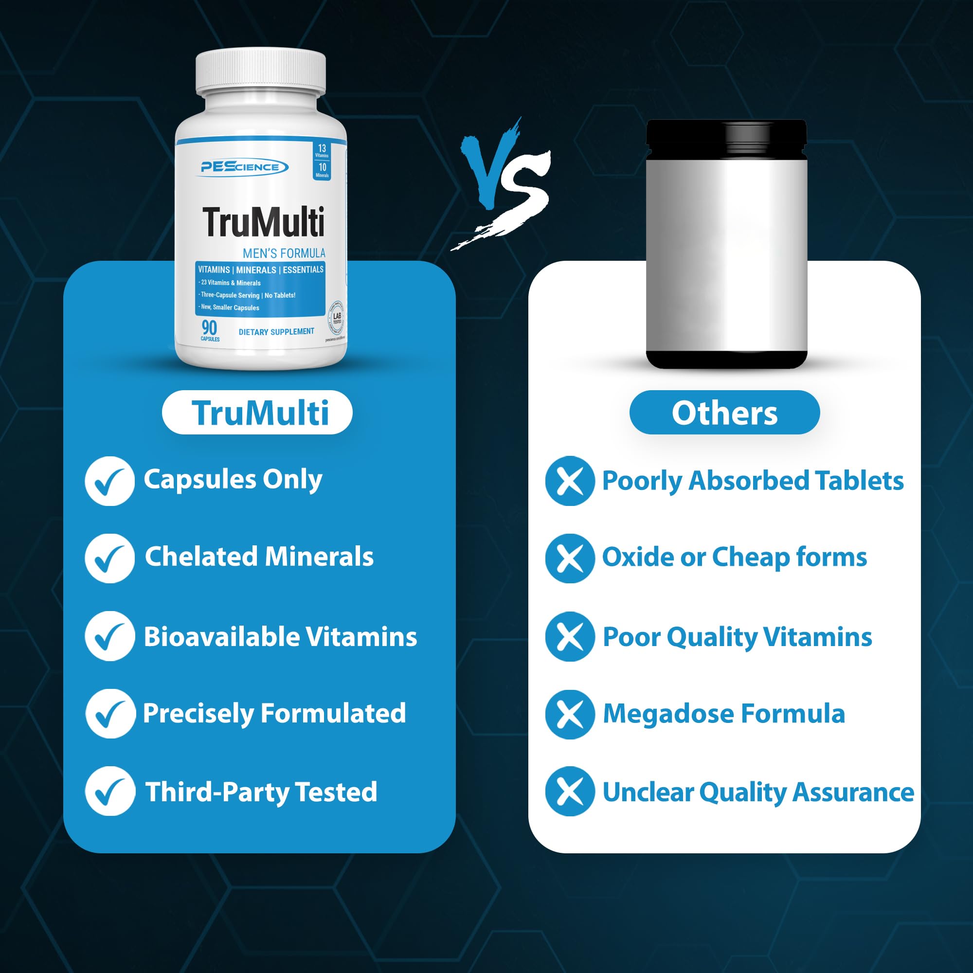 Built for athletes and men who train hard with balanced daily nutrients.