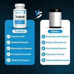 Built for athletes and men who train hard with balanced daily nutrients.