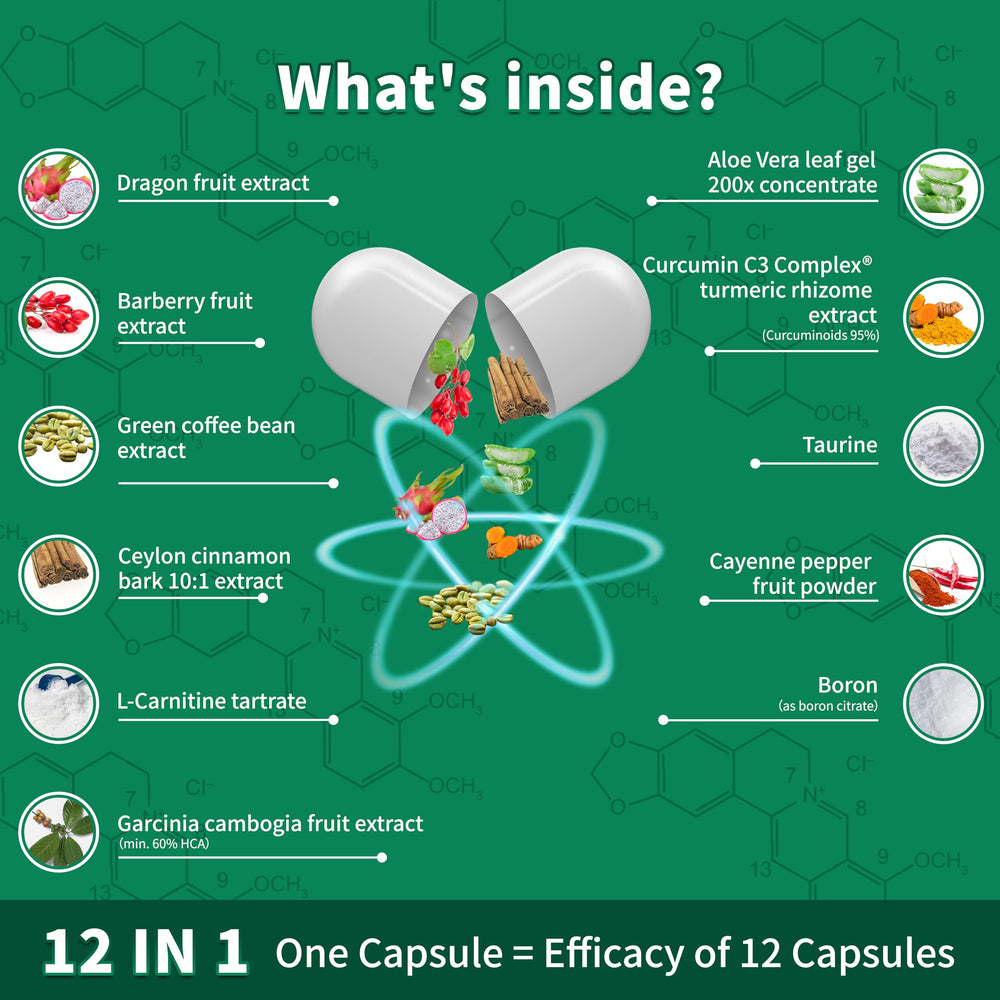 PESINA GLP-1 bottle with timing before meals visual