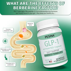 PESINA GLP-1 capsules being poured to illustrate three-times-daily use