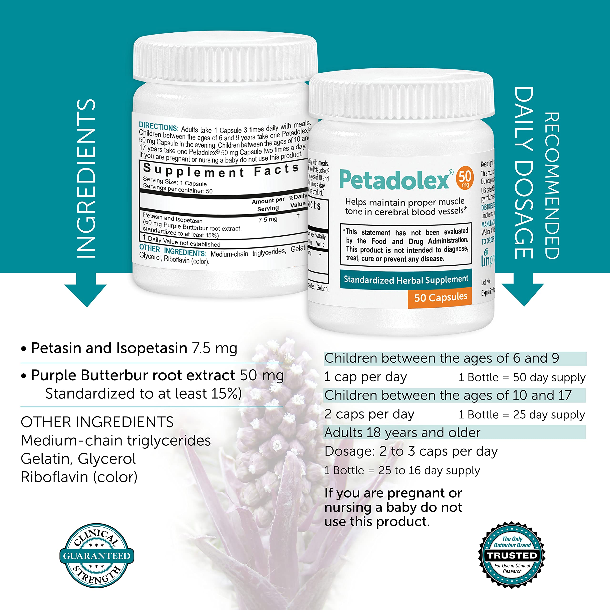 Petadolex Linpharma 50mg label highlights PA-free and purity.