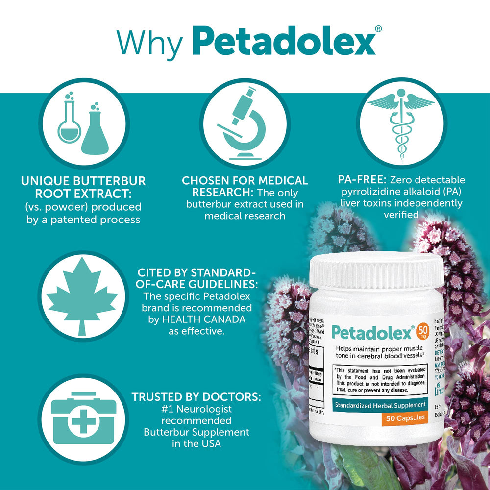 Petadolex Linpharma 50mg packaging on shelf for informed choice.