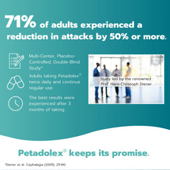 Petadolex PA-free butterbur extract highlighted for safety and quality
