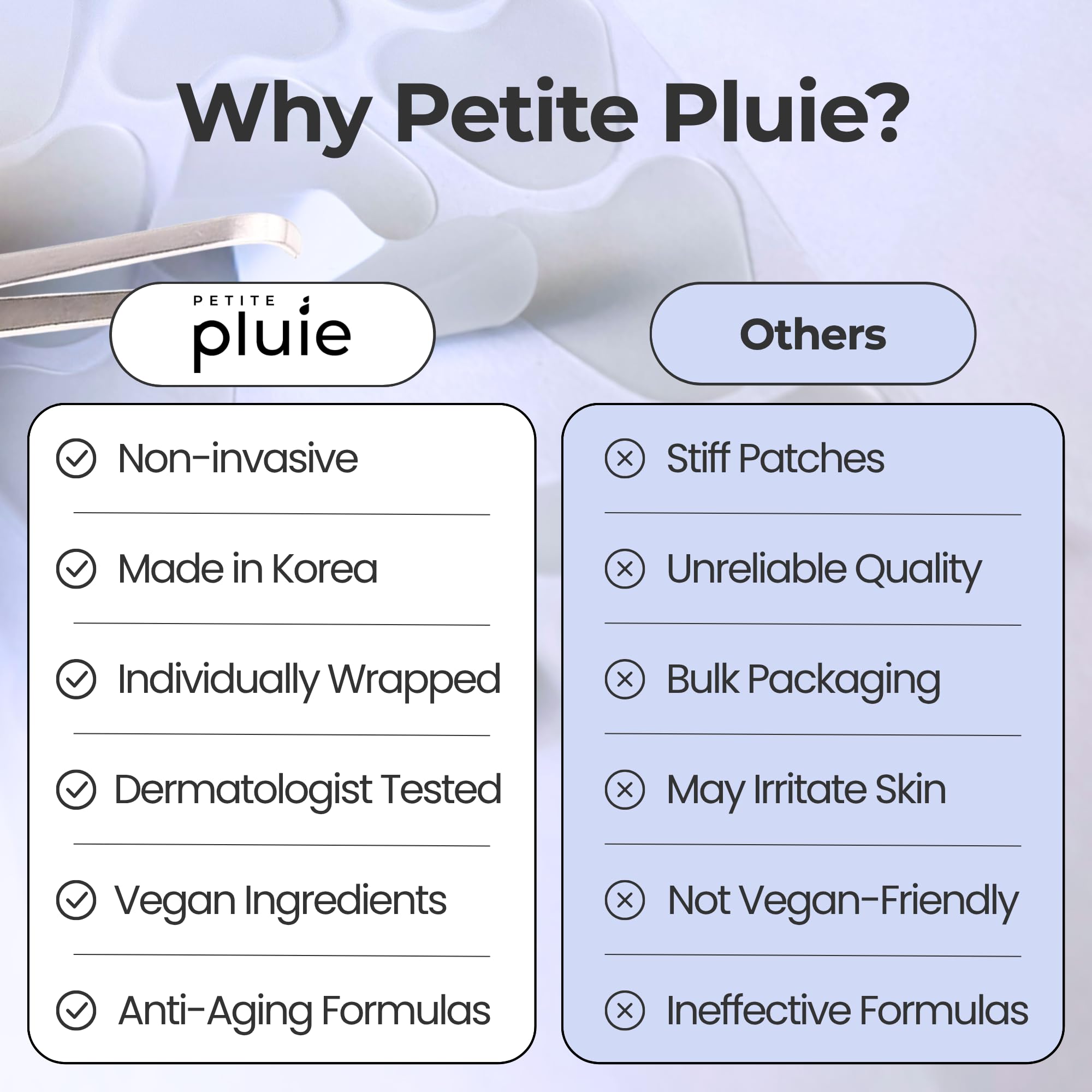 PETITE PLUIE crow feet patch reduces visible lines while you rest.