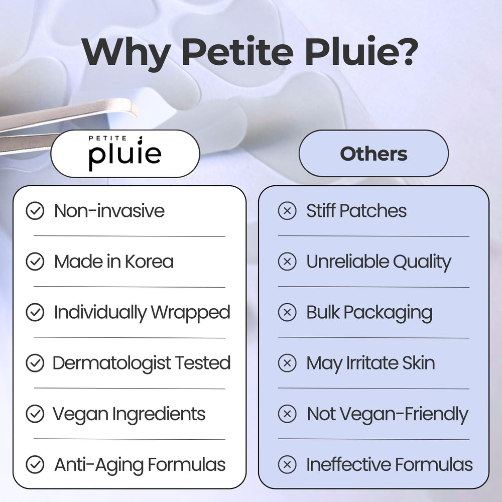 PETITE PLUIE crow feet patch reduces visible lines while you rest.