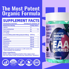 Pets Purest EAA Gummies blueberry box: gluten-free and non-GMO formula highlighted.