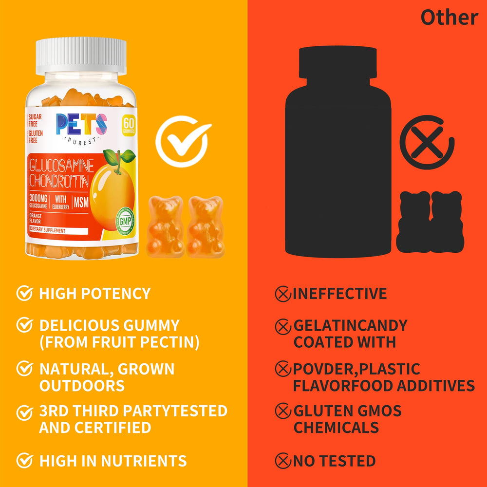 Pets Purest gummies on shelf suggest easy refills for ongoing daily use
