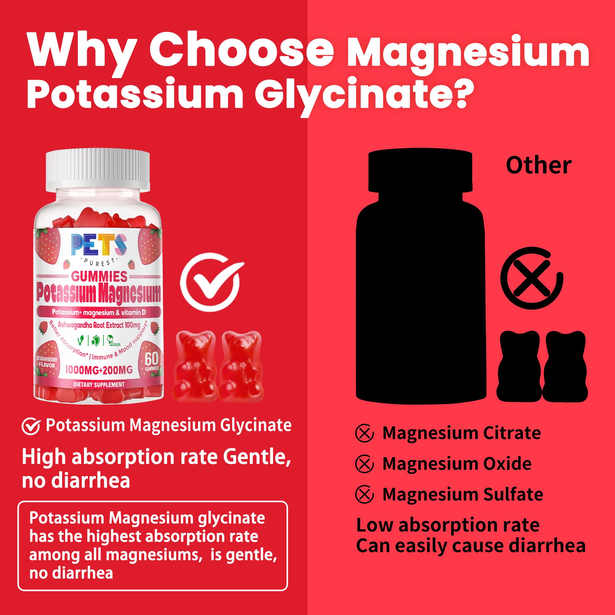 Pets Purest Potassium Magnesium Gummies packaging beside a glass of water for easy daily use