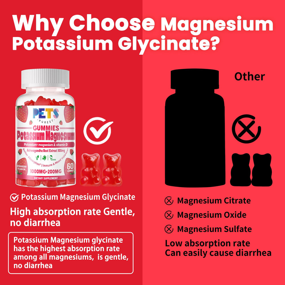 Pets Purest Potassium Magnesium Gummies packaging beside a glass of water for easy daily use