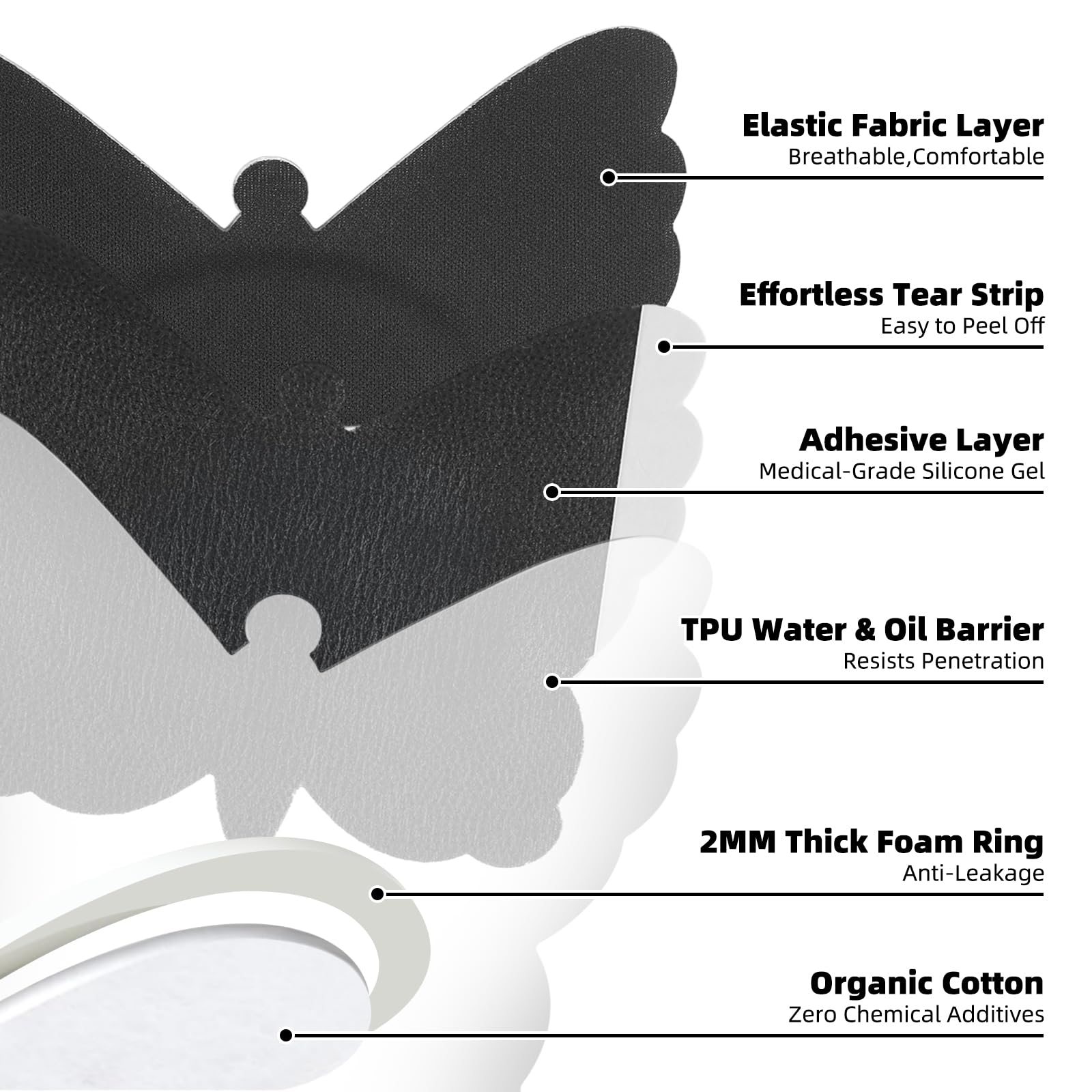 Pexihoap butterfly castor oil pack cotton pad detail with built-in absorbent layer