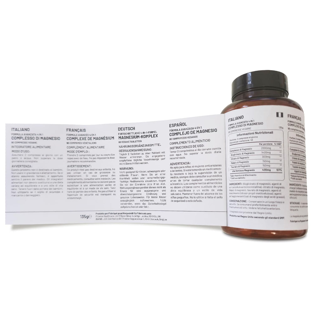 PH PROWISE 4-in-1 forms graphic explains four bioavailable magnesium forms