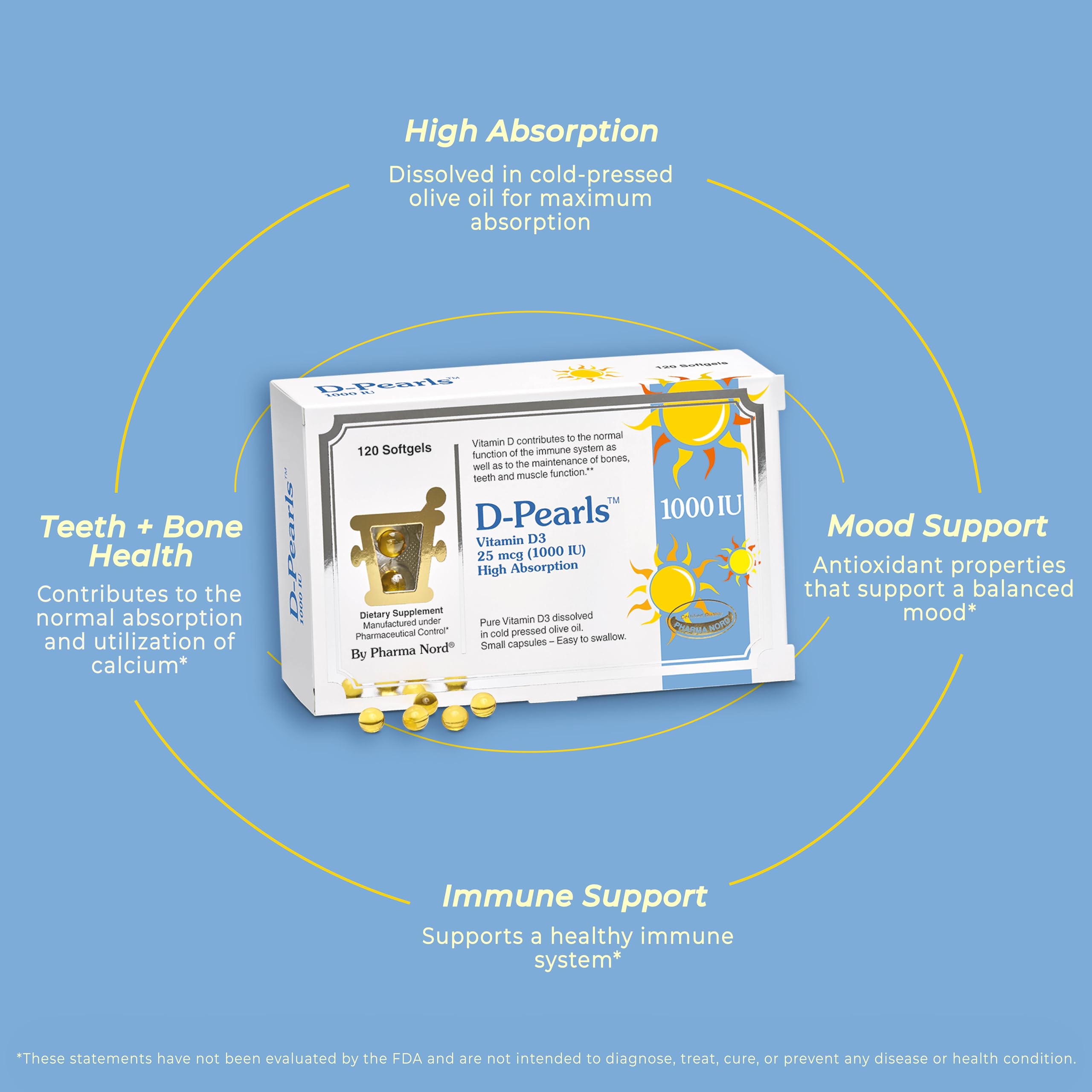 Pharma Nord D-Pearls box and bottle on shelf for daily use.