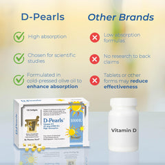Pharma Nord D-Pearls pearls dissolving in olive oil to aid absorption.