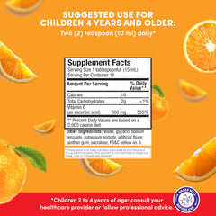 PHARMADEL GirafKids pour spout demonstrates easy dosing for kids