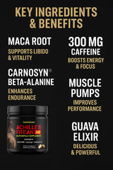 Pharmafreak Achilles Freak 300 bottle pour illustrating quick mix for intense training
