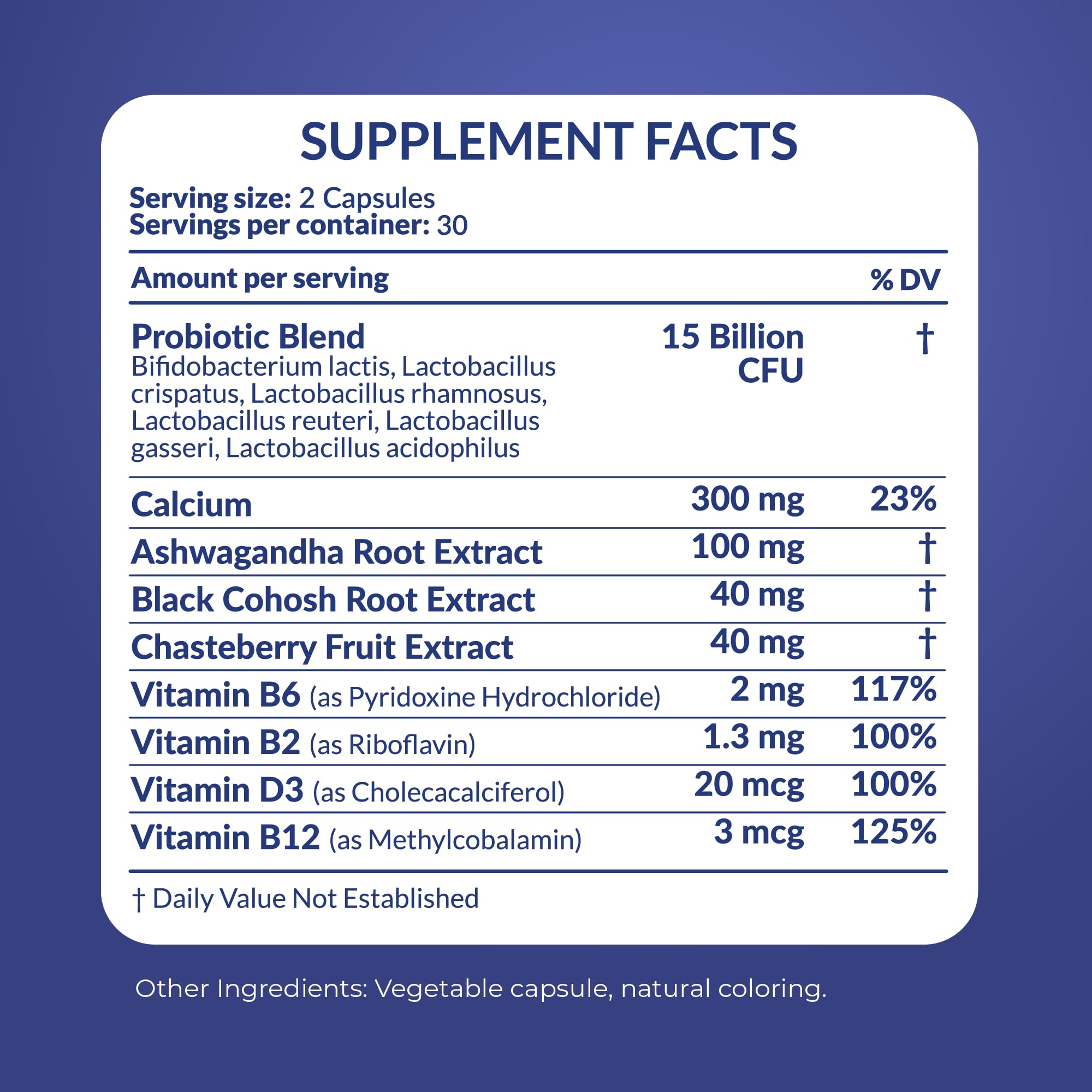 PharmaSupps daily two-capsule dose shown for convenient routine.