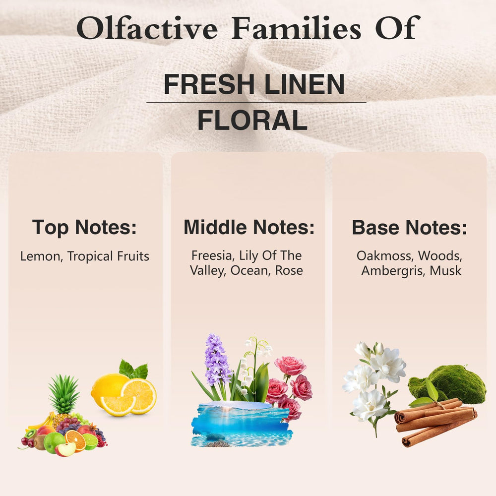PHATOIL Fresh Linen Oil for handmade candles delivers long-lasting fragrance.