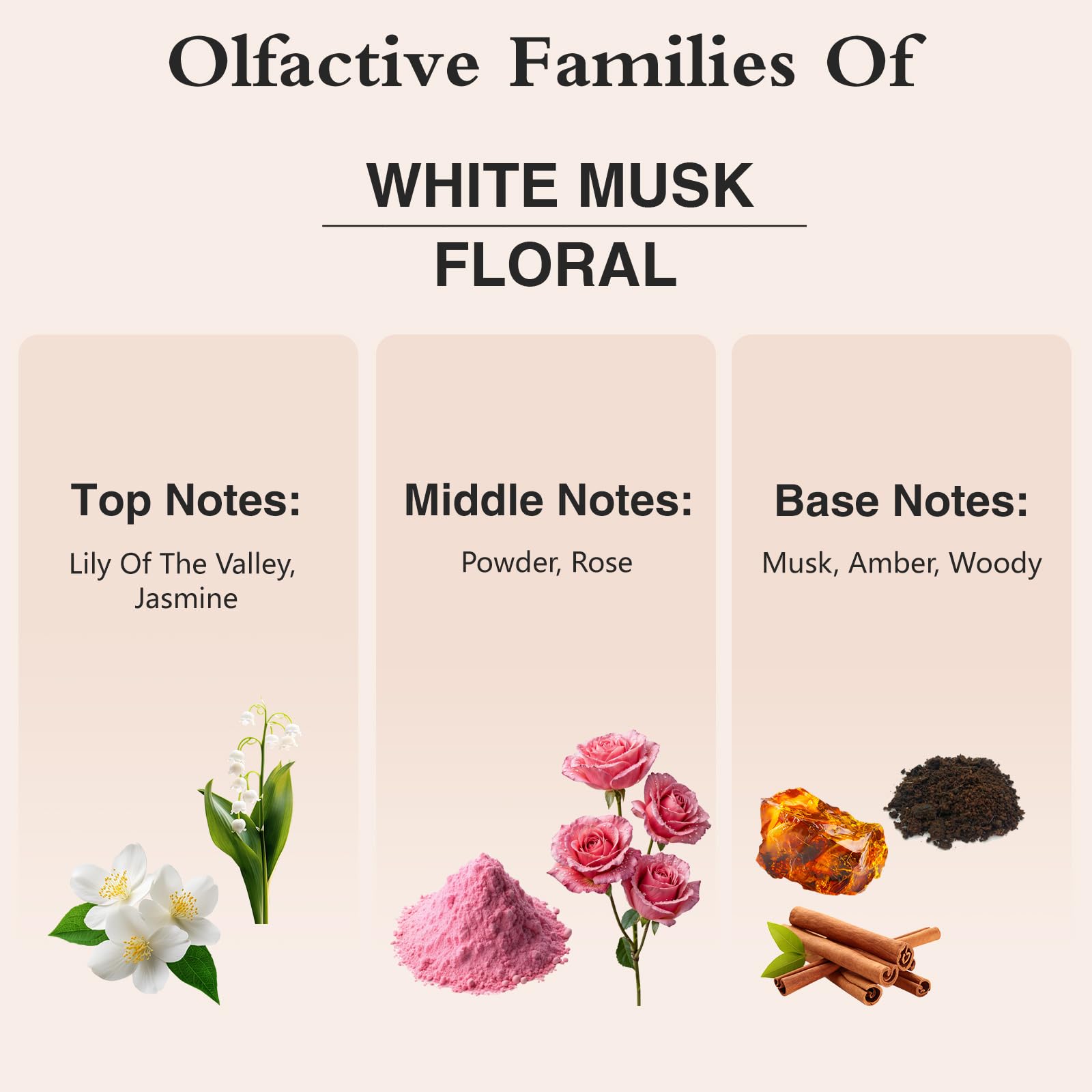 PHATOIL White Musk oil for candle making adds subtle musk scent