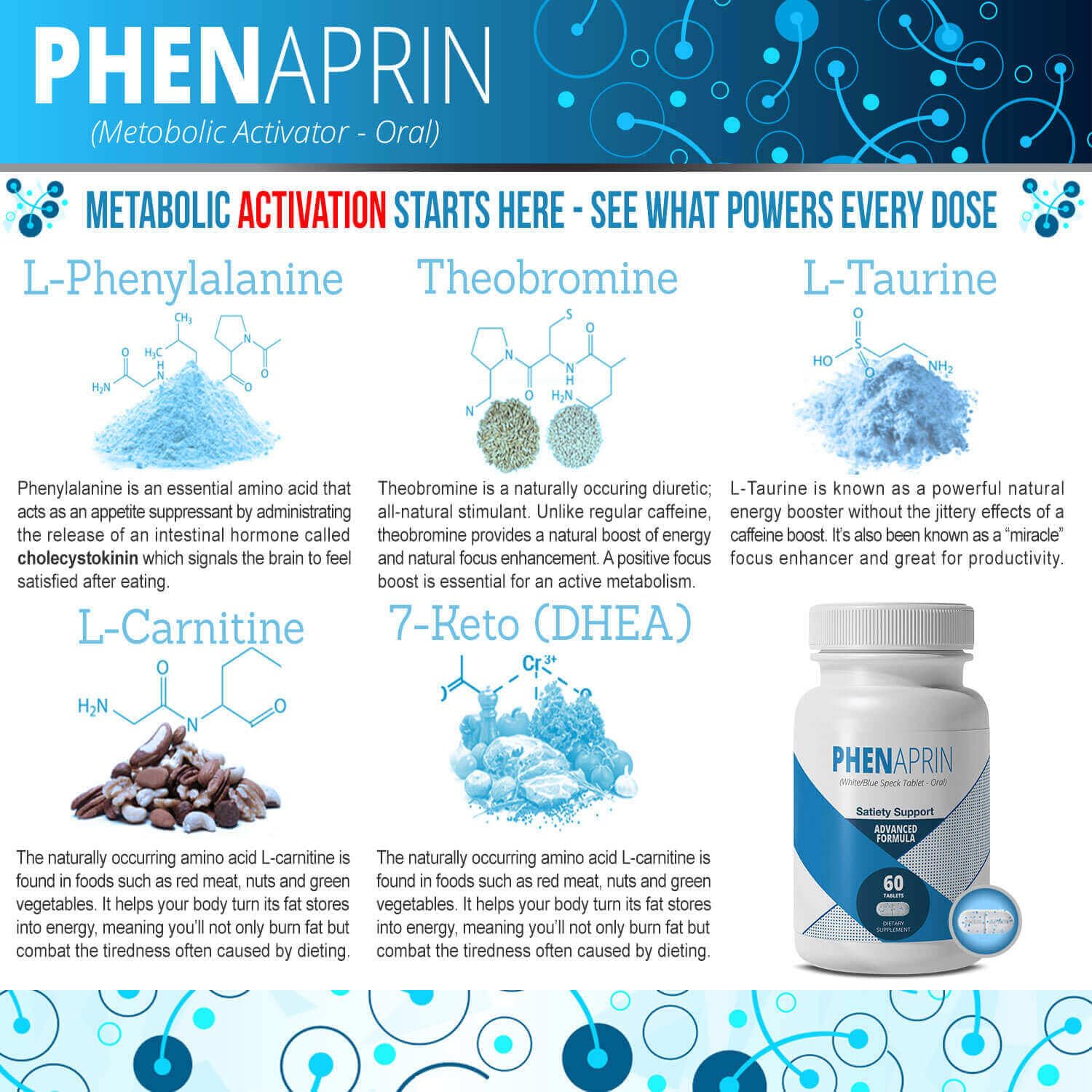 PhenAprin diet pills in a workout scene for sustained performance.